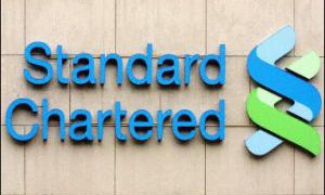 Standard-chartered-bank-bangladesh
